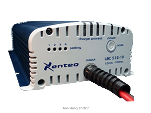 Ladegerät (SARIS eingestellt, inkl. montierter Stecker)